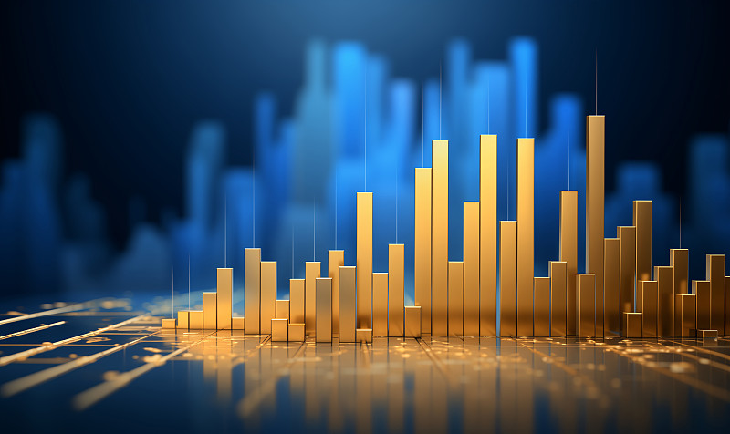 PPI和CPI对白银价格的不同影响